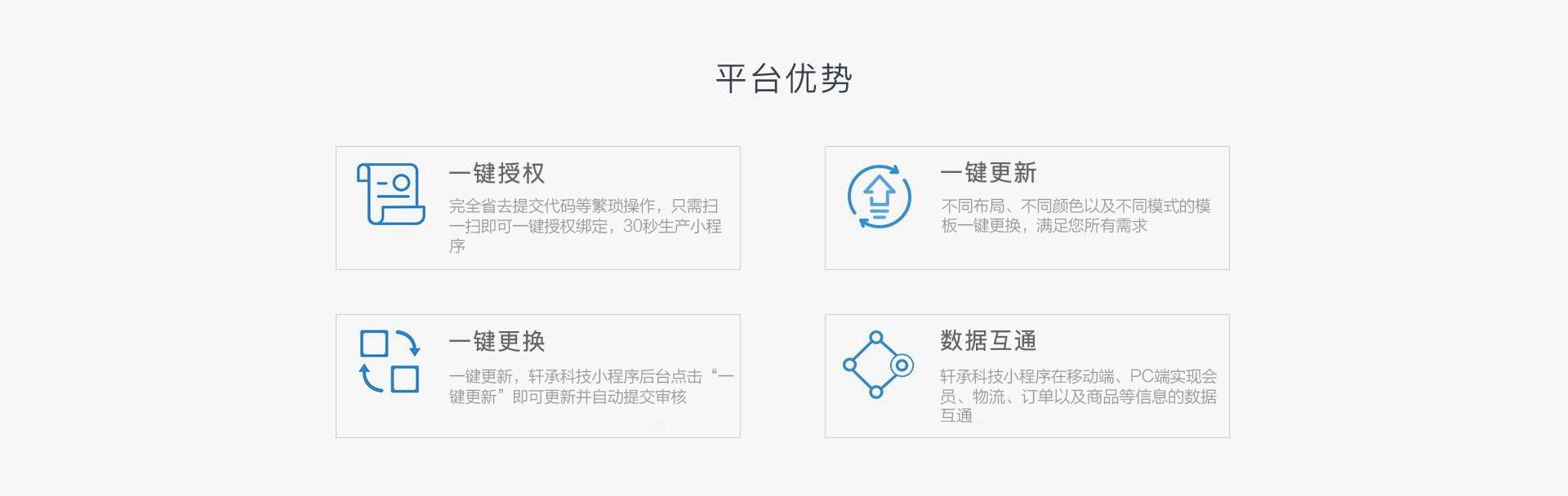 武漢微(wēi)信小(xiǎo)程序開(kāi)發-軒承科(kē)技(jì)