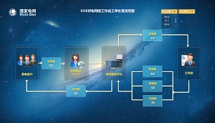 武漢軟件(jiàn)開(kāi)發-武漢網站(zhàn)建設-武漢APP開(kāi)發-武漢微(wēi)信小(xiǎo)程序開(kāi)發-武漢網絡推廣—軒承科(kē)技(jì)