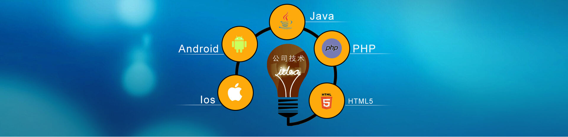 軒承科(kē)技(jì)