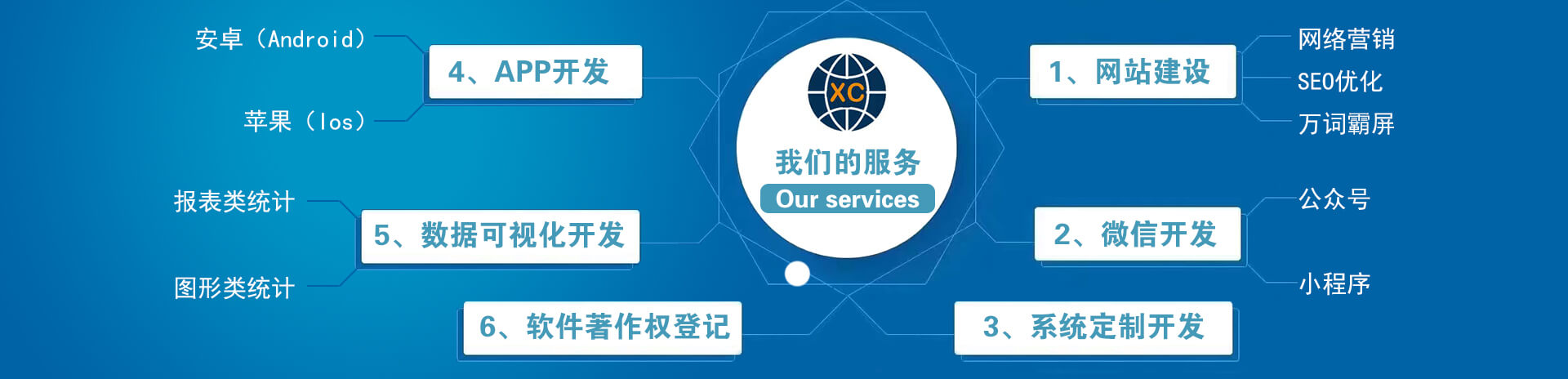 軒承科(kē)技(jì)